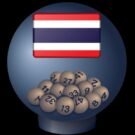 Thai Lottery