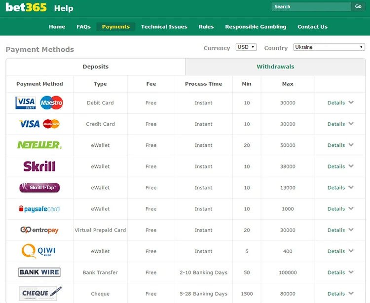 trangnhacai-bet365-danh-gia-32.png
