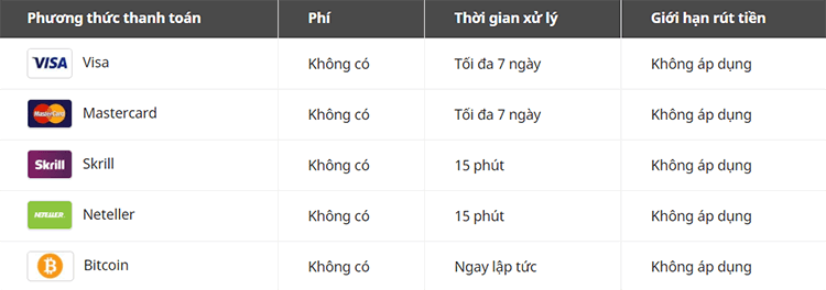 trangnhacai-megapari-danh-gia-24