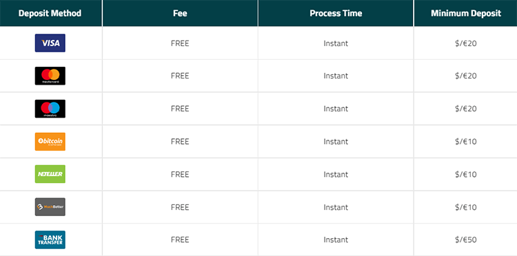 trangnhacai-pinnacle-danh-gia-19