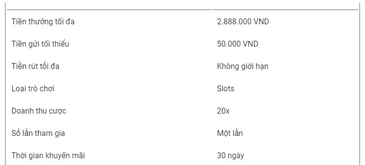 thuong-chao-mung-tai-slots-betvisa