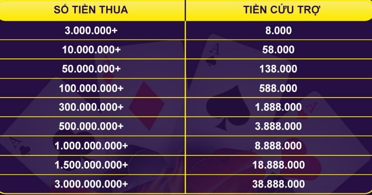 cuu-ho-live-casino-mu88