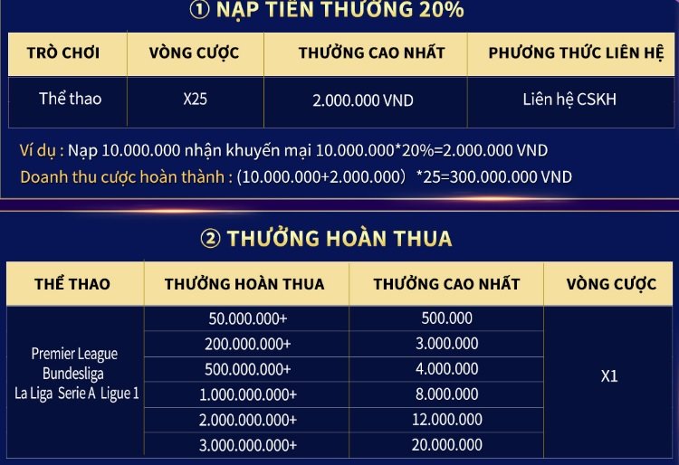 dong-hanh-cung-Premier-League-mu88