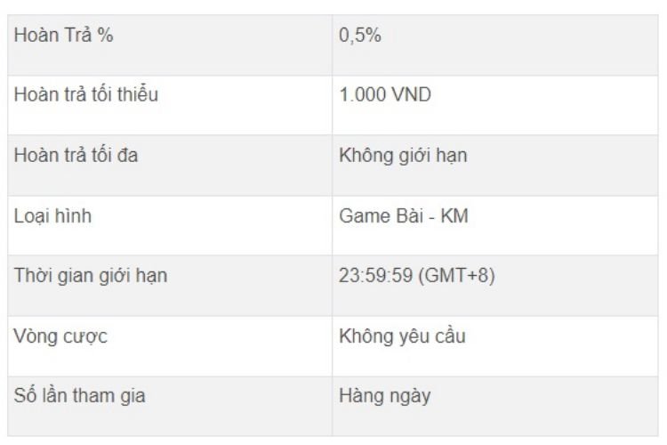 hoan-tra-game-bai-ole777 (1)