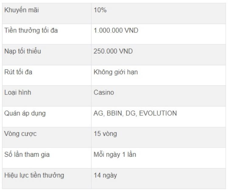 nap-lai-casino-10-ole777 (1)
