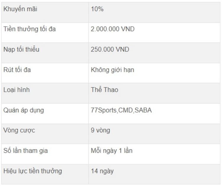 nap-lai-the-thao-10-ole777 (1)
