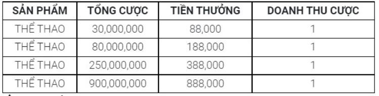 soi-dong-mua-gia-moi-nowbet (1)