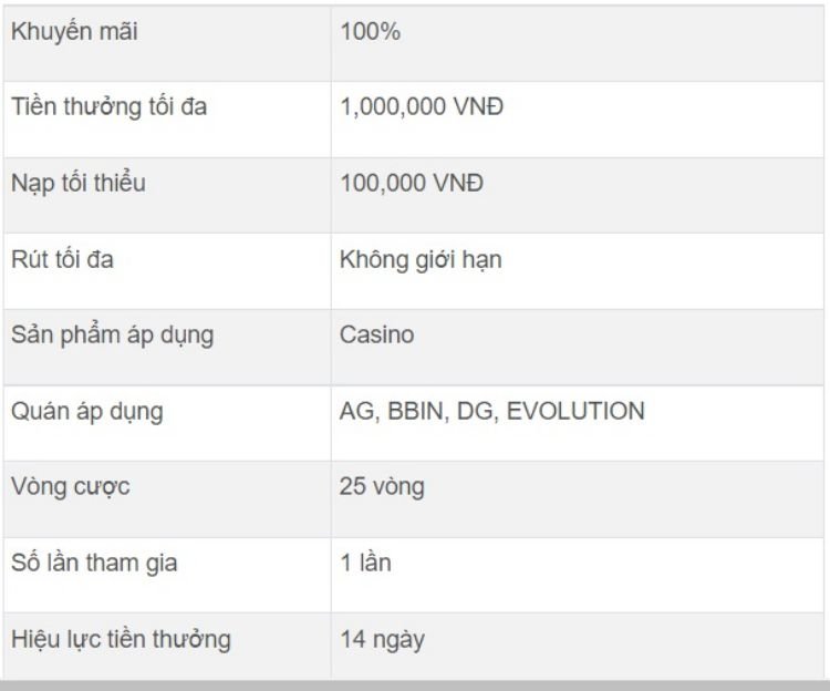 thuong-100-nap-lan-dau-tai-casino-ole777 (1)