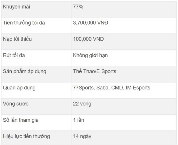 thuong-nap-lan-dau-tai-the-thao-ole777 (1)