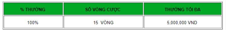tong-hop-chao-mung-betway-4
