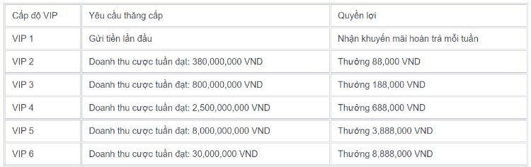 tong-hop-uu-dai-cat368-8