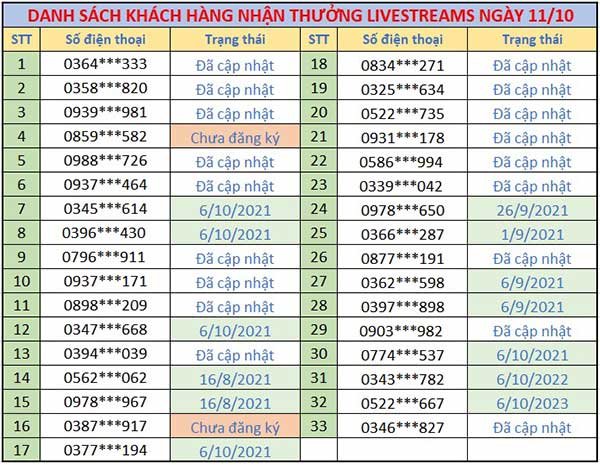 tyboi-livestream-nhan-20k-2