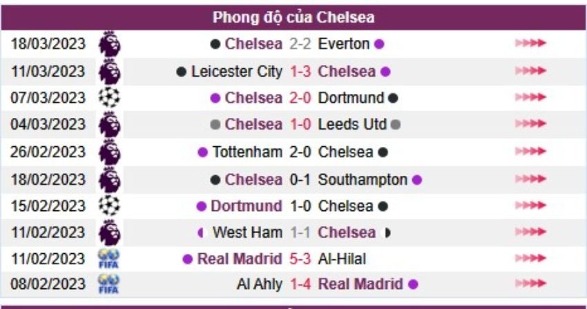 Chelsea-vs-AstonVilla-1 (1)