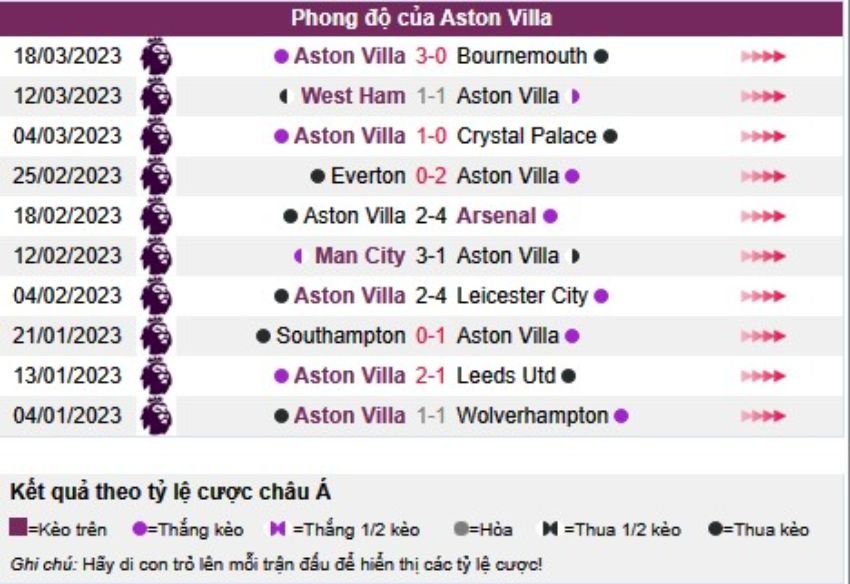 Chelsea-vs-AstonVilla-2 (1)