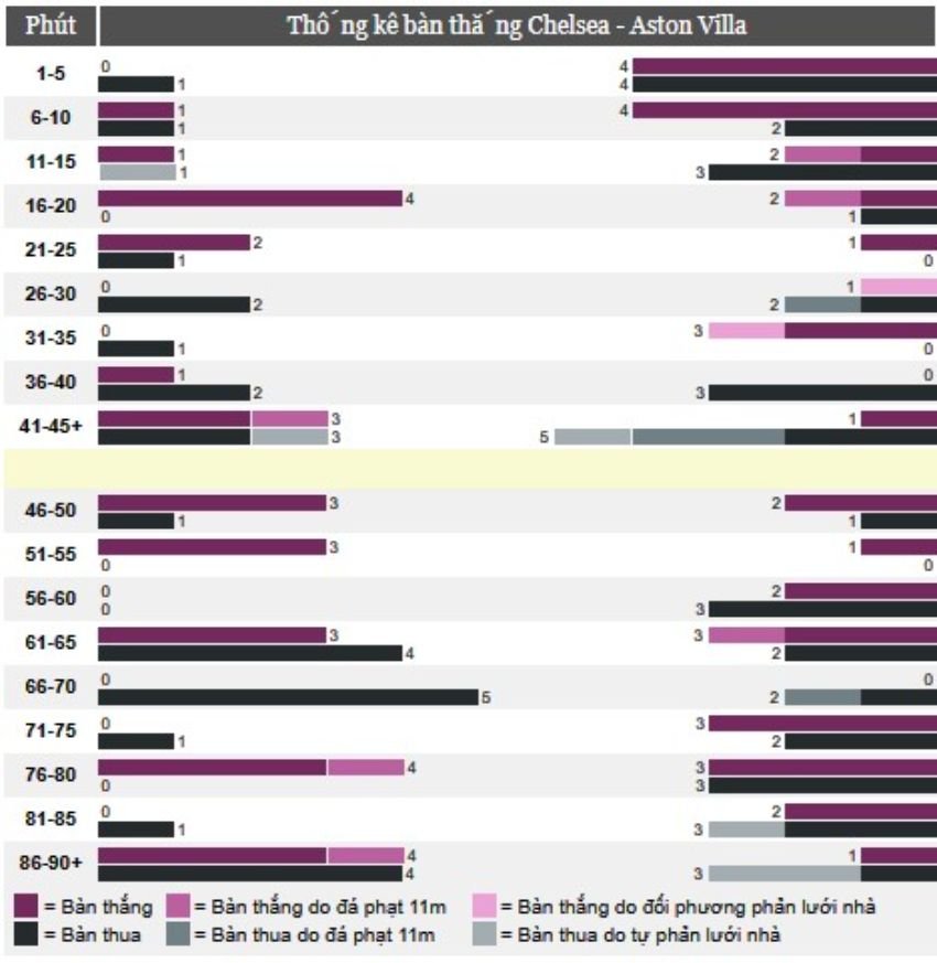 Chelsea-vs-AstonVilla-3 (1)