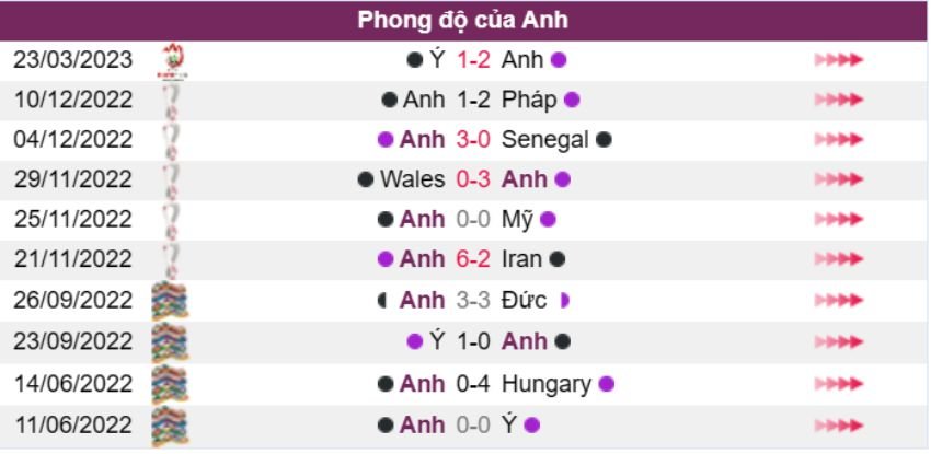 Soi kèo ngày 26/03