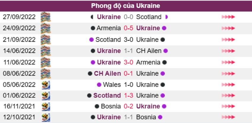 Soi kèo ngày 26/03