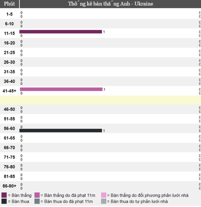 Soi kèo ngày 26/03