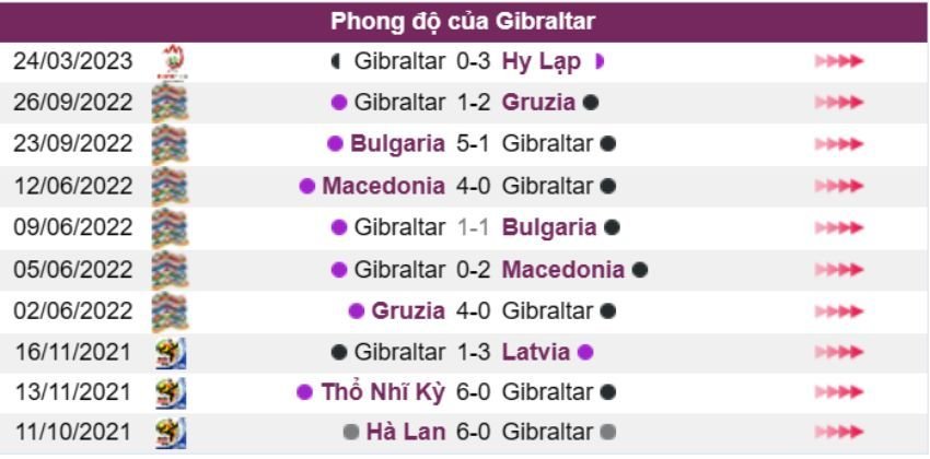 Soi kèo ngày 27/03