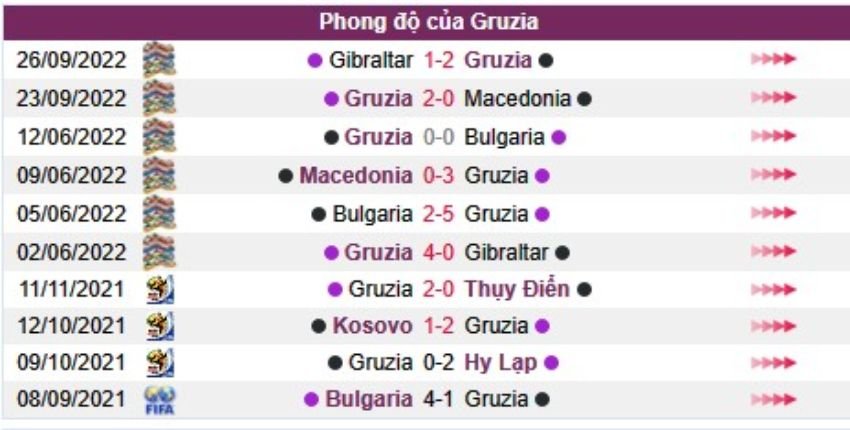 georgia-vs-na-uy-1 (1)