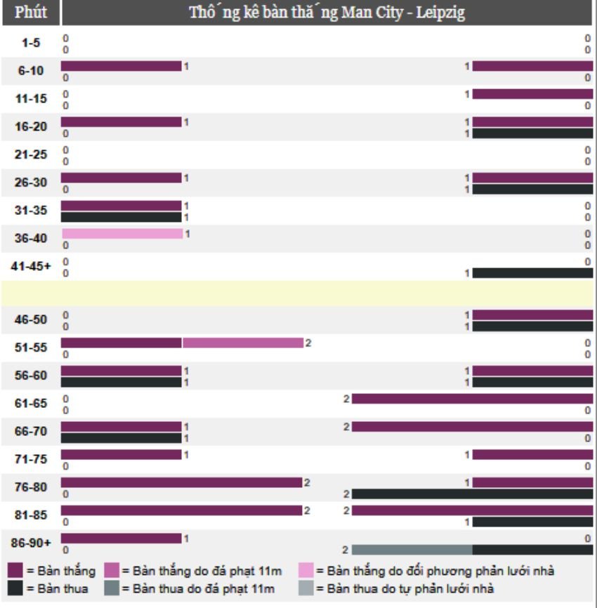 keo-cuoc-xien-ngay-14/03-3
