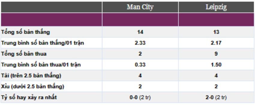 keo-cuoc-xien-ngay-14/03-4