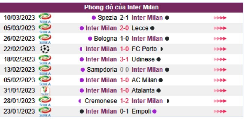 keo-cuoc-xien-ngay-14/03-6