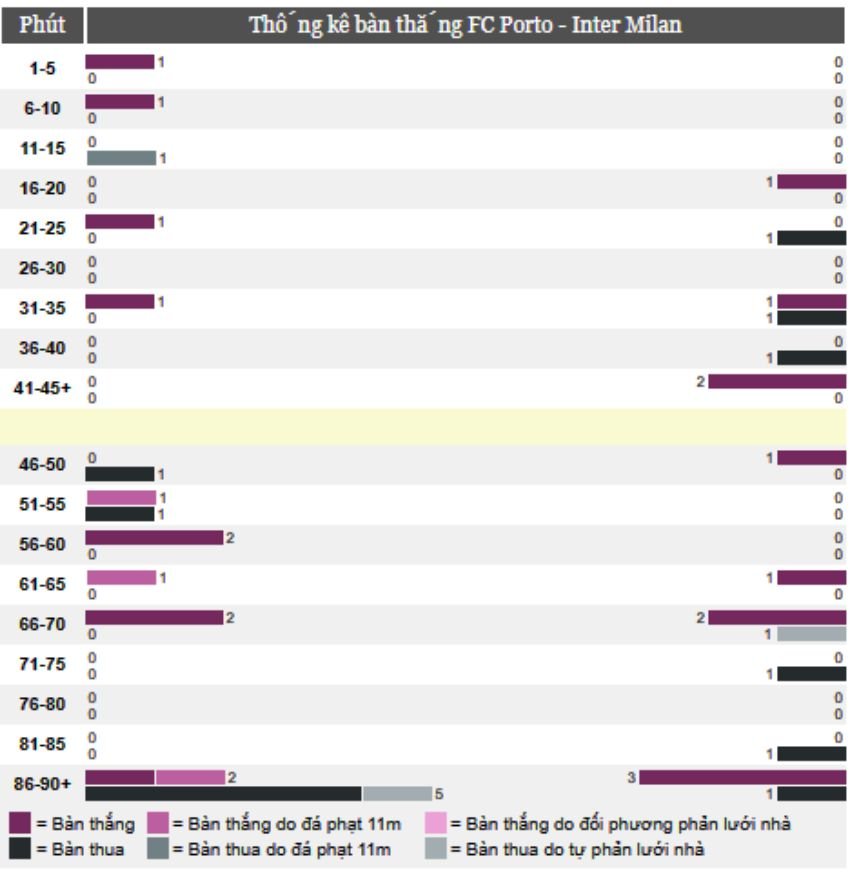 keo-cuoc-xien-ngay-14/03-7