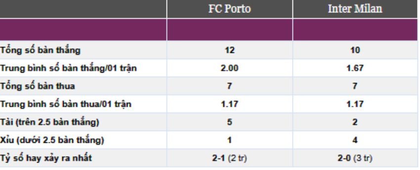 keo-cuoc-xien-ngay-14/03-8