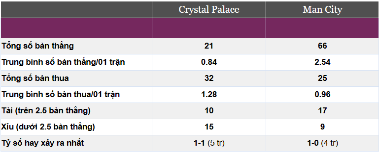 keo-cuoc-xien-ngay-11-03