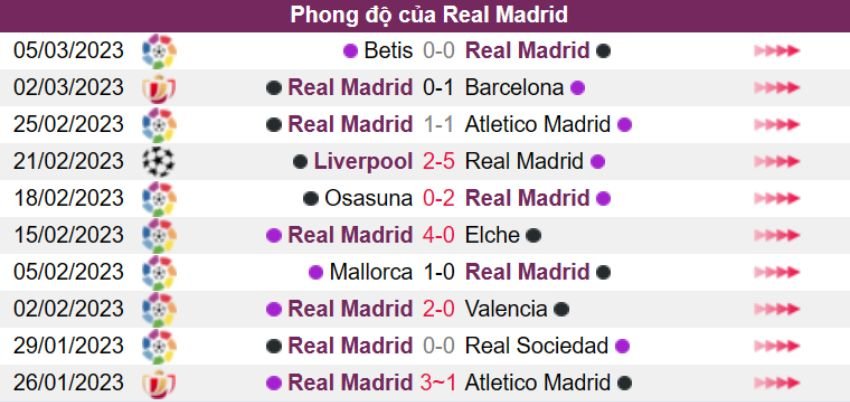 keo-cuoc-xien-ngay-11-03