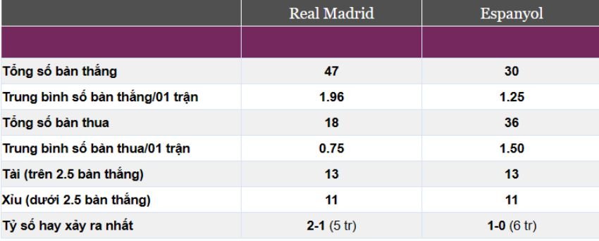 keo-cuoc-xien-ngay-11-03