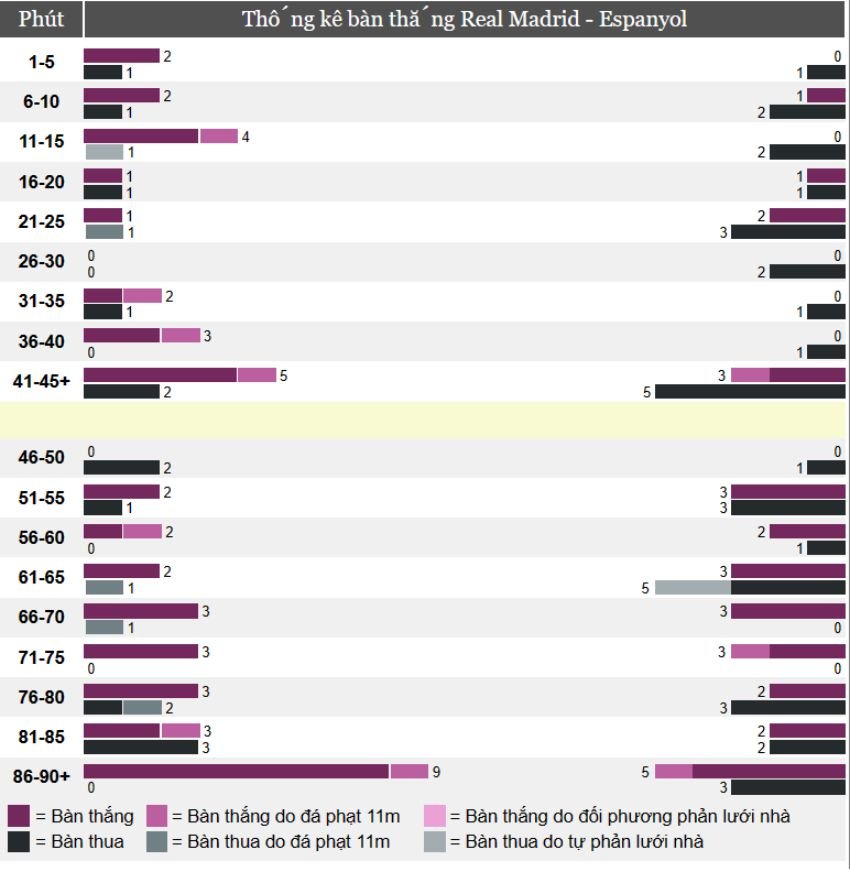 keo-cuoc-xien-ngay-11-03