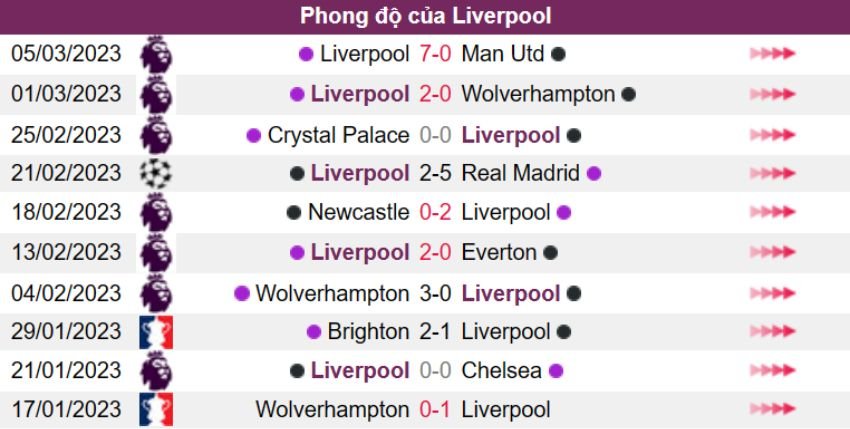 Kèo cược xiên ngày 11/03