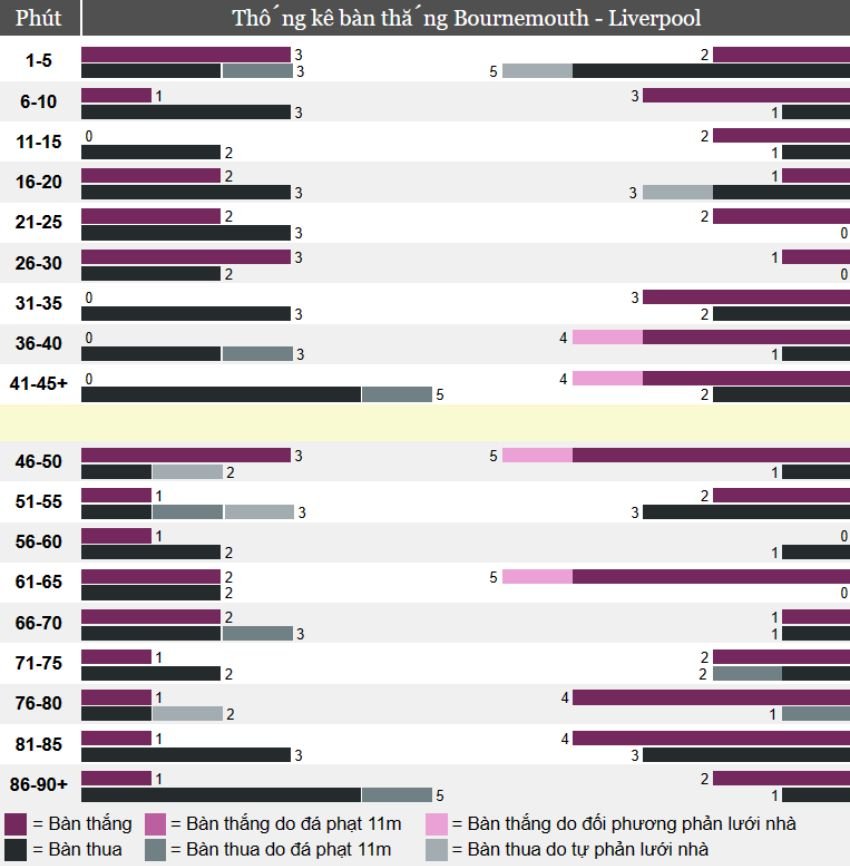 Kèo cược xiên ngày 11/03