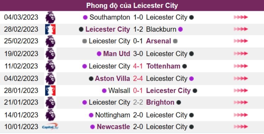 keo-cuoc-xien-ngay-11-03
