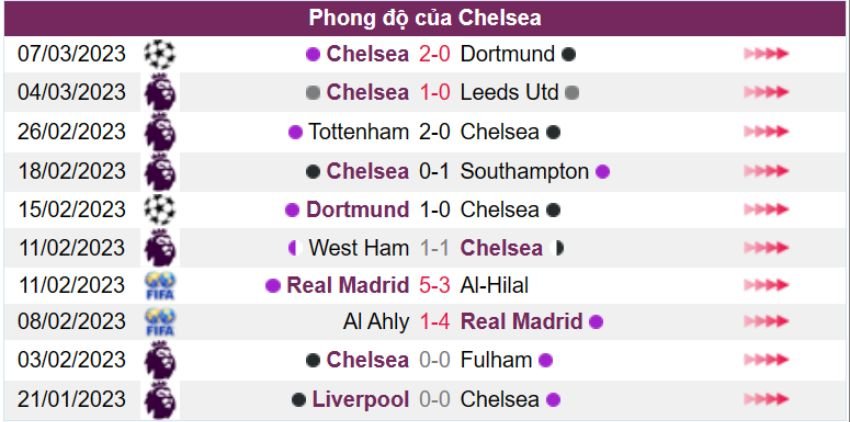 keo-cuoc-xien-ngay-11-03