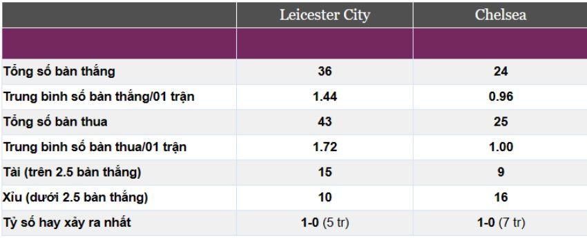 keo-cuoc-xien-ngay-11-03
