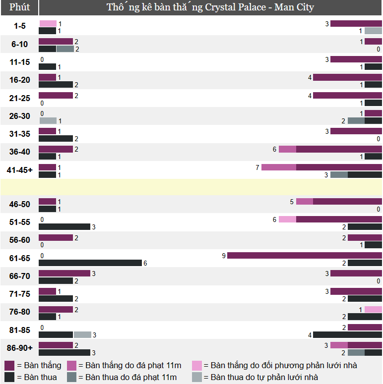 keo-cuoc-xien-ngay-11-03