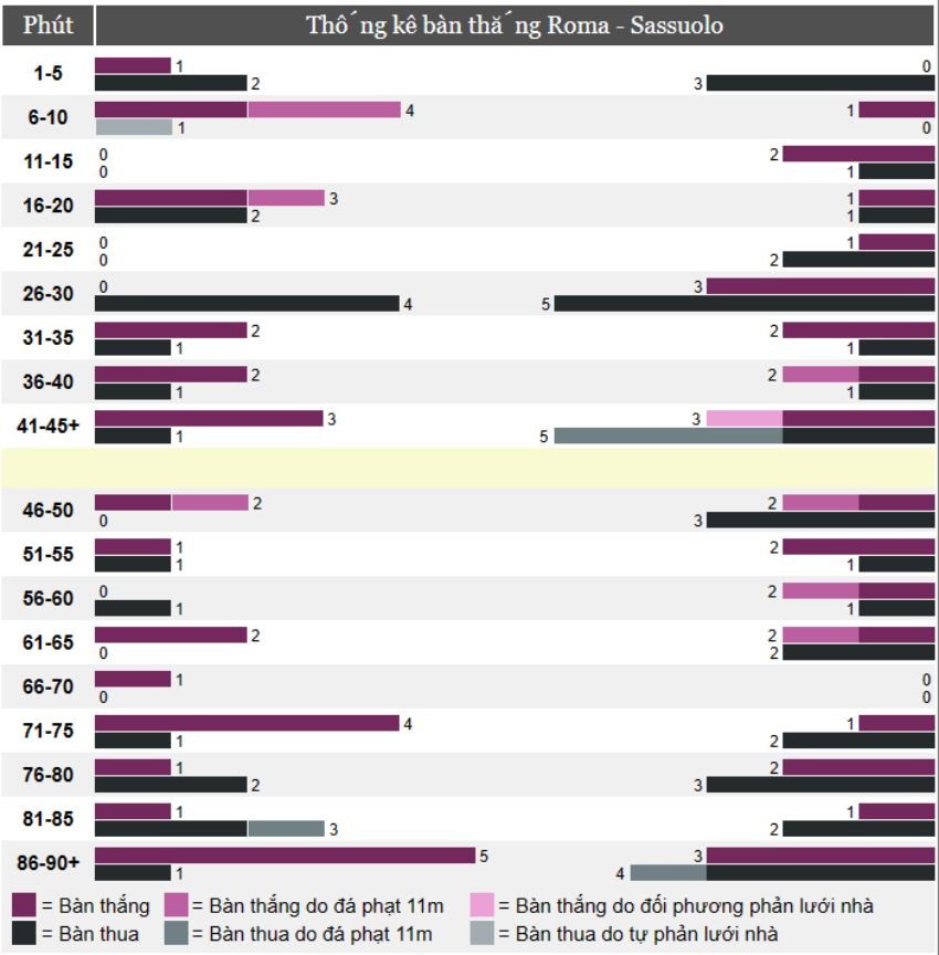 Kèo cược xiên ngày 12/03