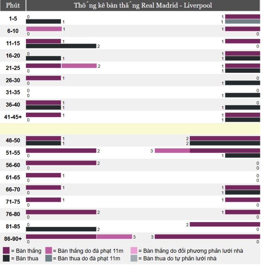 Kèo cược xiên ngày 15/03