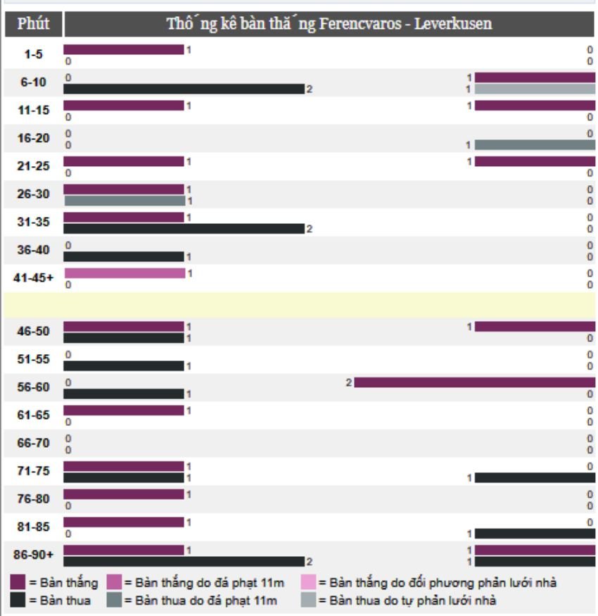 keo-cuoc-xien-ngay-16/03-3