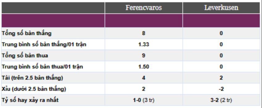 keo-cuoc-xien-ngay-16/03-4