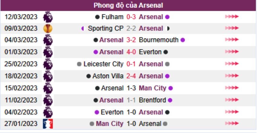 keo-cuoc-xien-ngay-16/03-5