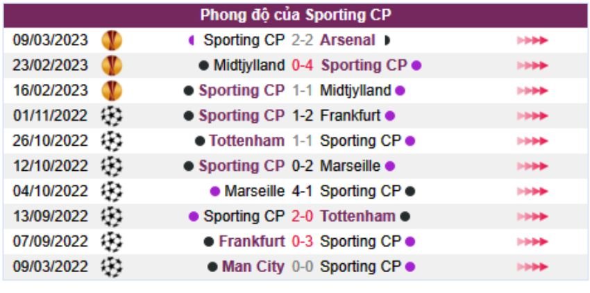 keo-cuoc-xien-ngay-16/03-6