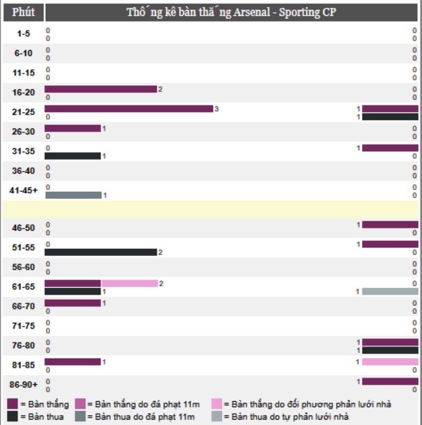 keo-cuoc-xien-ngay-16/03-7