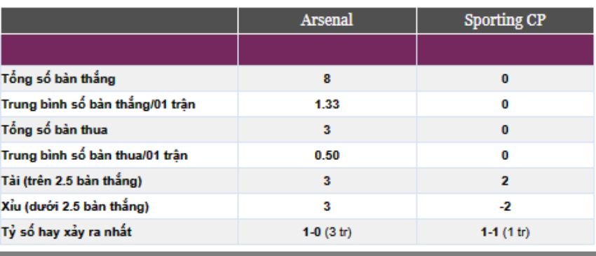 keo-cuoc-xien-ngay-16/03-8