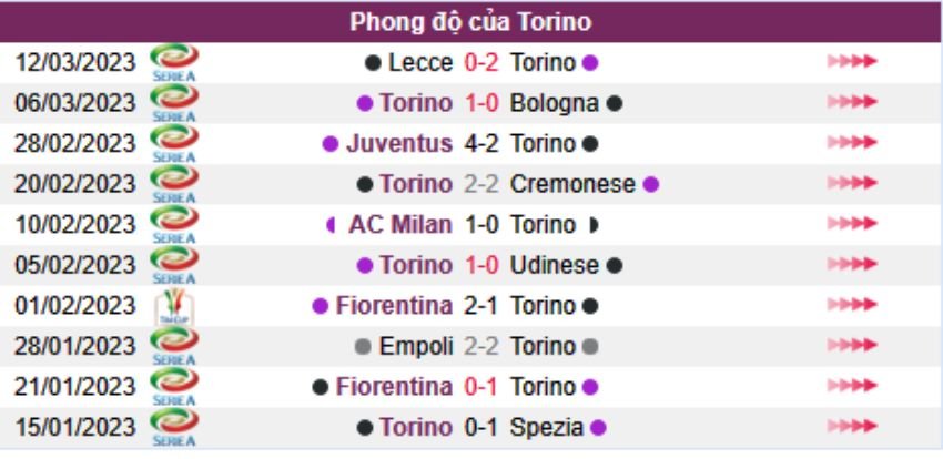 keo-cuoc-xien-ngay-19/03-1