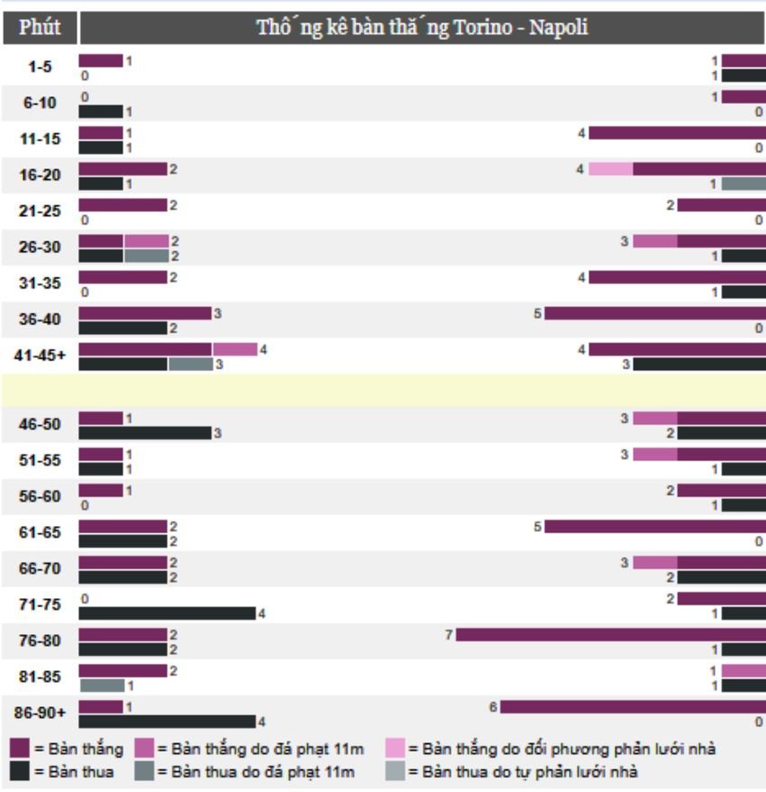 keo-cuoc-xien-ngay-19/03-3