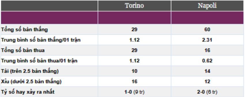 keo-cuoc-xien-ngay-19/03-4